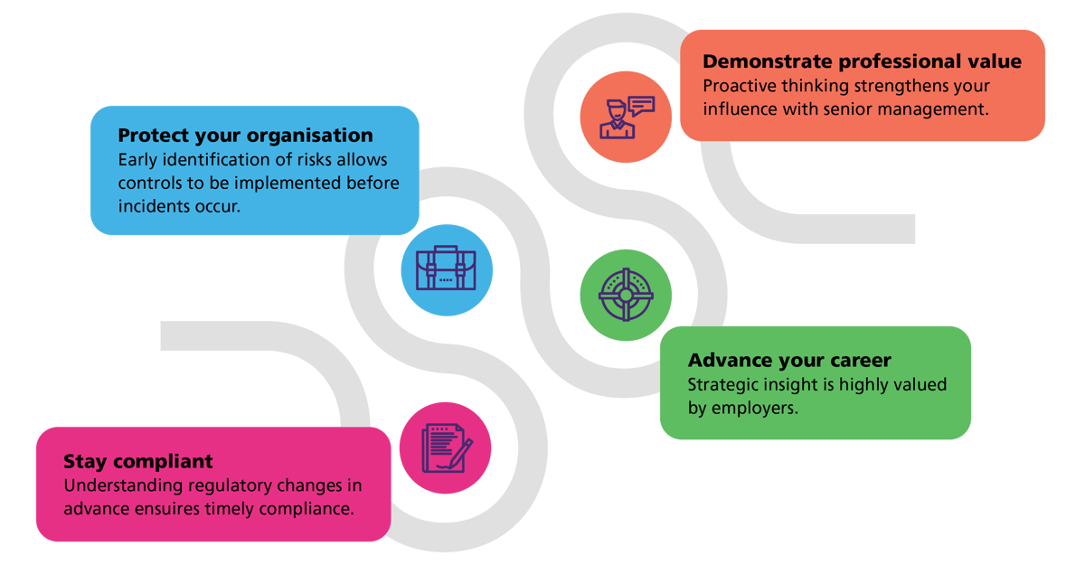 Four coloured panels highlight benefits of horizon scanning for occupational safety and health. A green panel with a shield icon explains protecting the organisation through early risk identification. A blue panel with a target icon focuses on career advancement and valued strategic insight. A pink panel with a raised hand icon describes demonstrating professional value. An orange panel with a document icon emphasises staying compliant with regulatory changes.